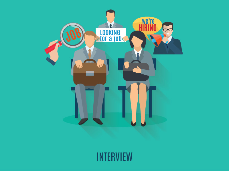 A Quick Interview Guide